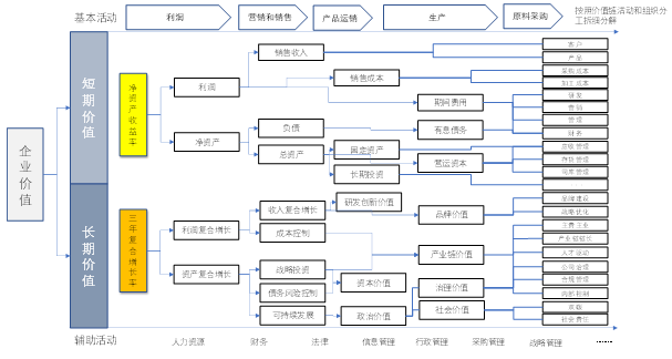 图片 5